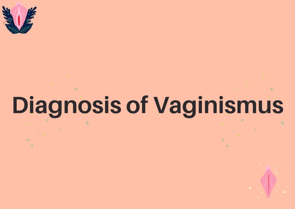 Brown background with "Diagnosis of Vaginismus" in a blog post about "All you need to know about Vaginismus."